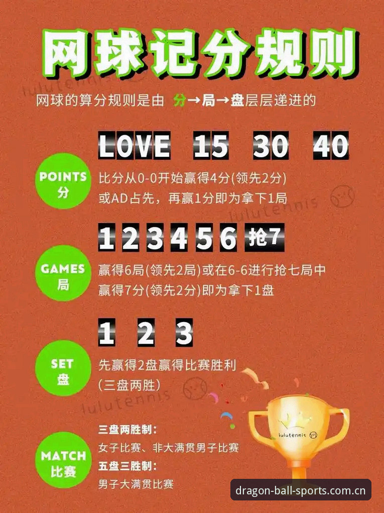 揭秘：一场三盘苦战背后，网球新手最容易忽略的观赛细节